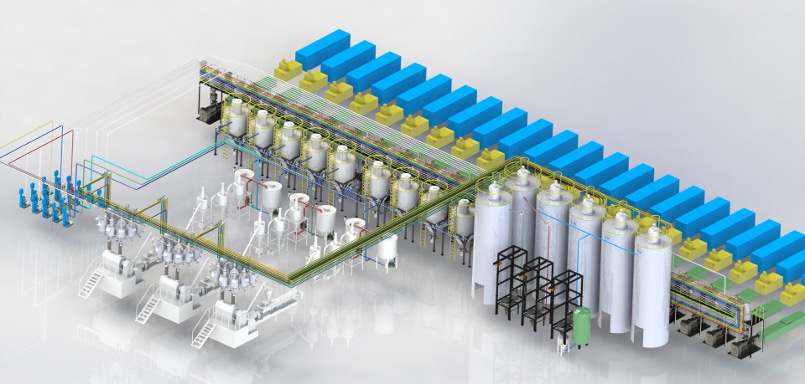 Advanced Mixing And Conveying Systems1