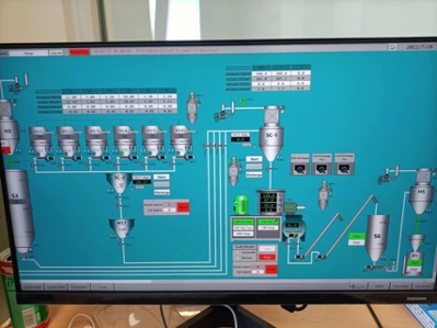 Weighing&Feeding Systems 1