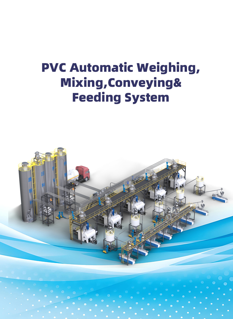 PVC-Automatic-Weighing,Mixing,Conveying&Feeding-System