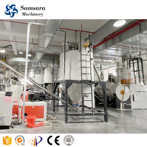 Auto Feeding System Powder Mixer Mixing for Automatic Feeding System for Extruder And Mixer