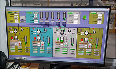 Weighing&Feeding Systems 4