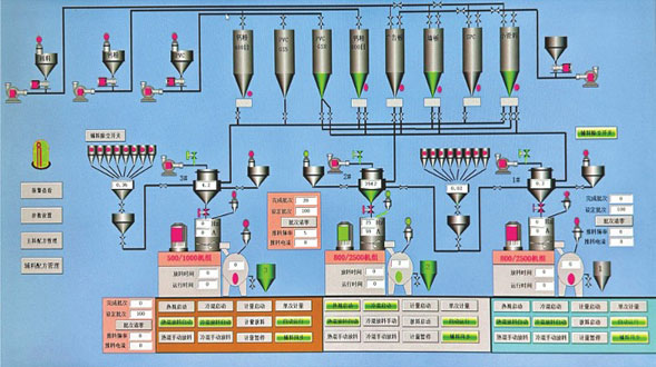 Weighing&amp;Feeding-Systems11