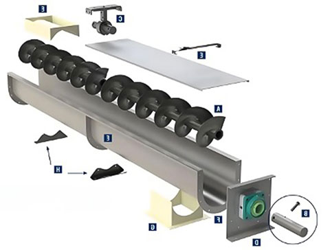 Screw-Conveyors-480-2